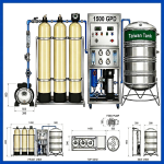1500 GPD RO Water Treatment Plant